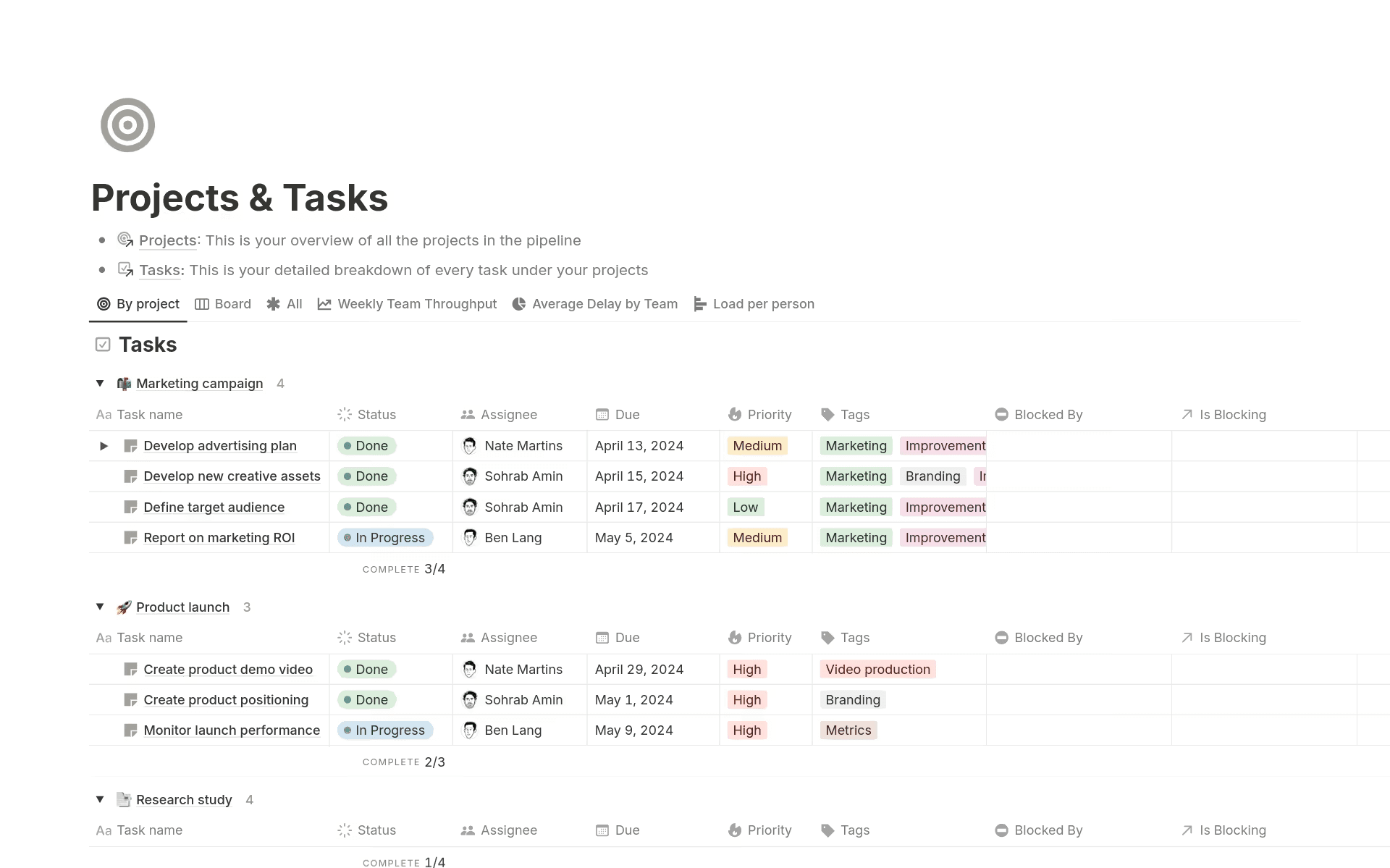 Notion’s Projects & Tasks template