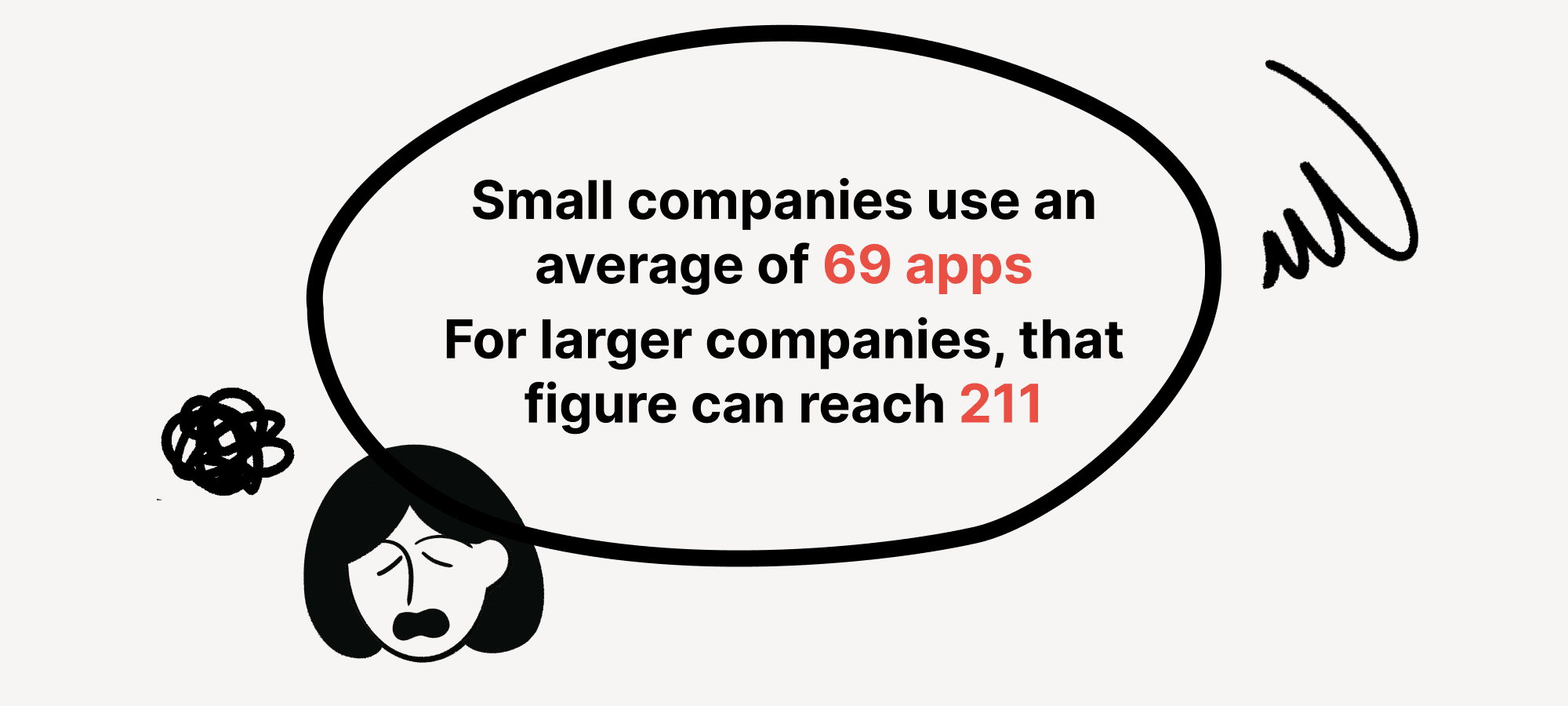 Companies use a lot of apps. Employees usually aren't happy about it.