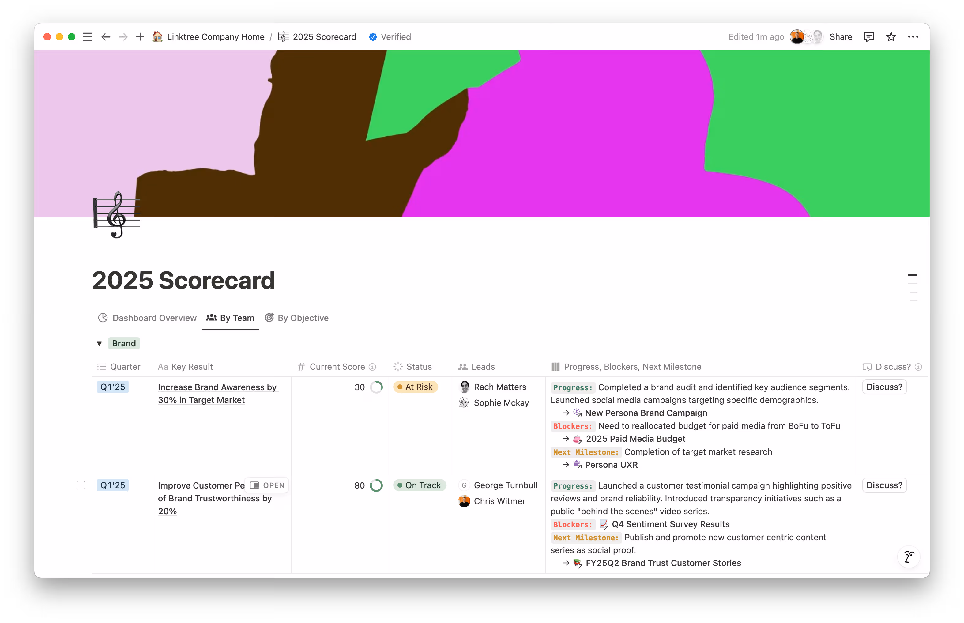 Linktree's scorecard ritual in Notion transforms hour-long meetings into focused 30-minute sessions, keeping teams on track and projects moving faster.